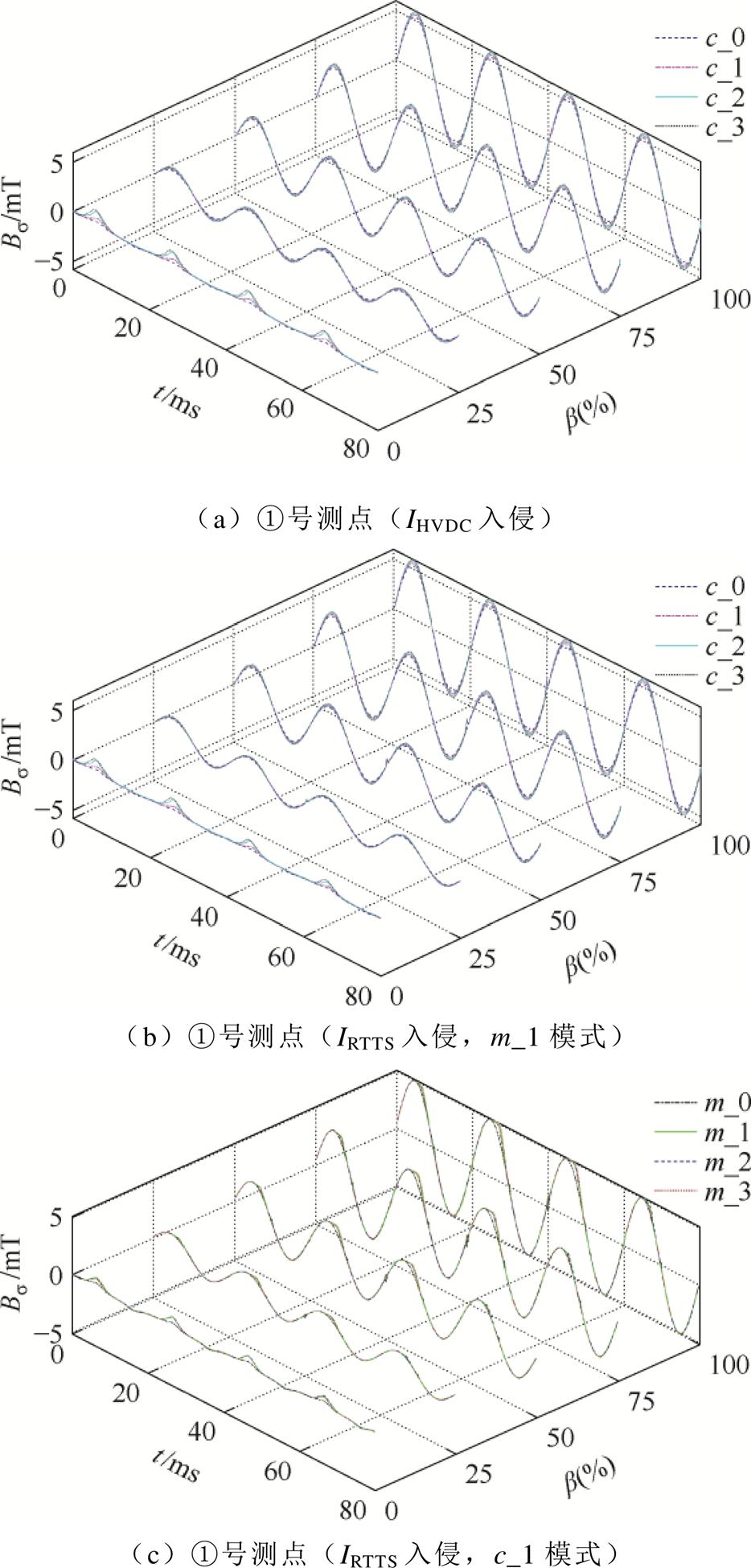 width=203.75,height=425.2