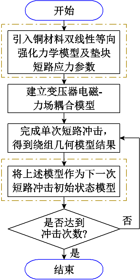 width=101.25,height=201.75