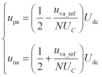 width=93.9,height=71.35