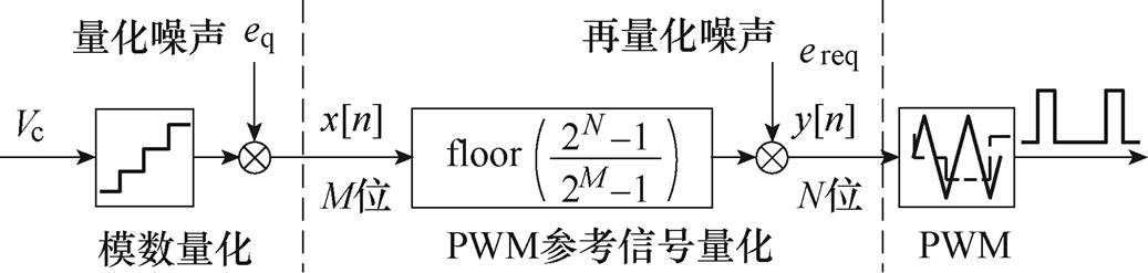 width=226.2,height=53.9