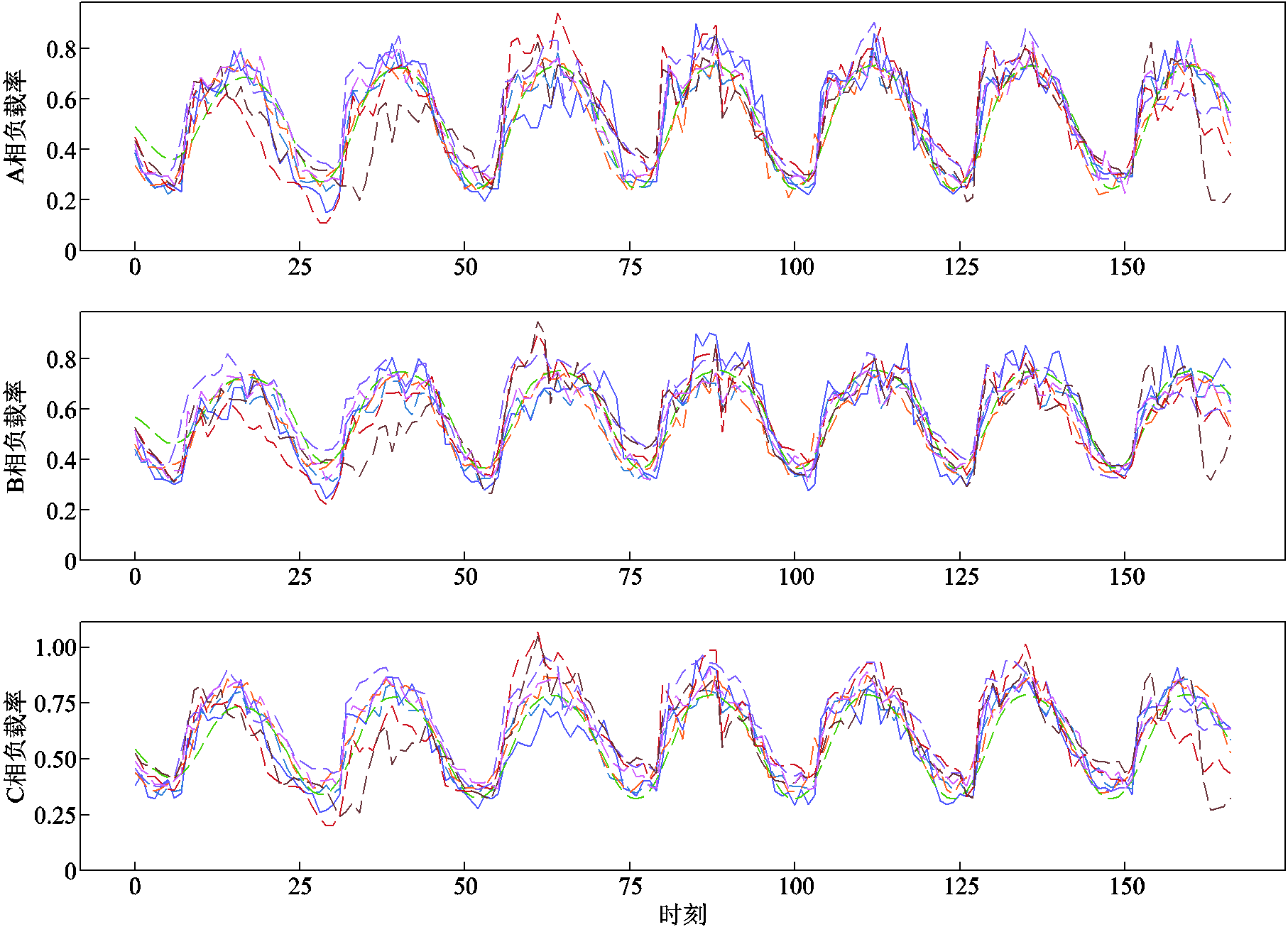 width=395.85,height=285