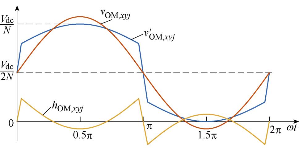 width=211.3,height=104.75