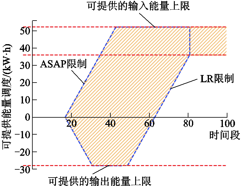 width=174,height=134.25