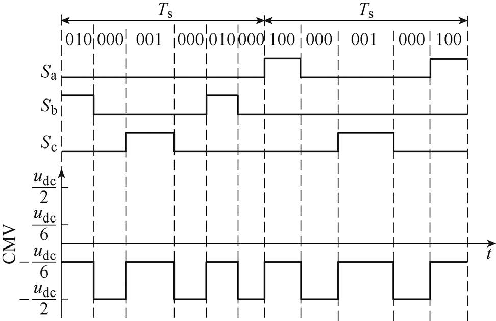 width=212.15,height=137.3