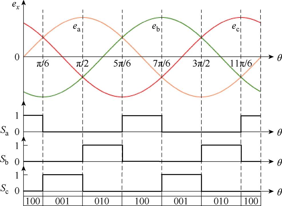 width=215.15,height=157.1