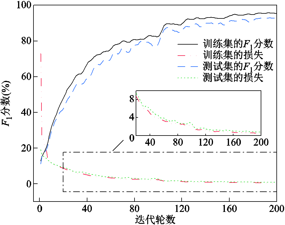 width=210,height=165