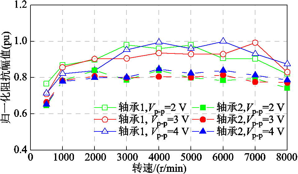 width=209.25,height=122.25