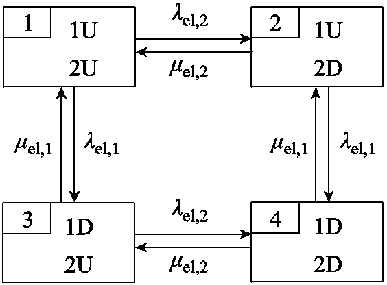 width=123,height=90.75