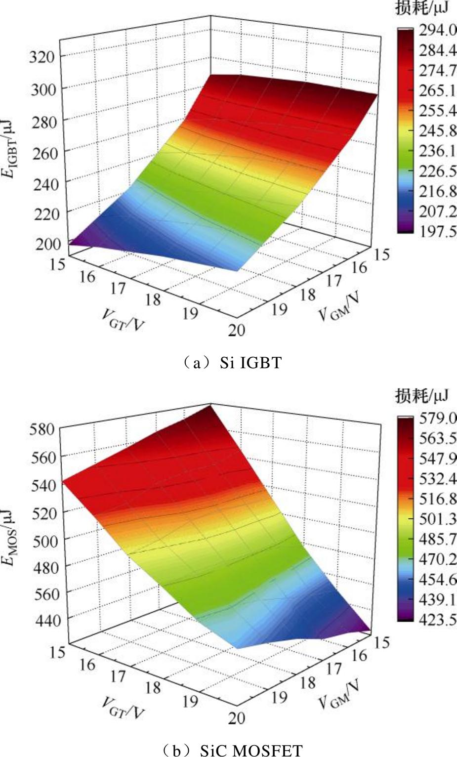 width=201.75,height=334.2