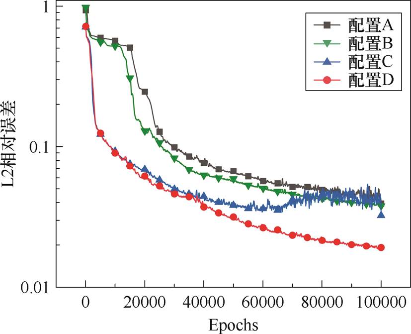 width=180.45,height=146.35