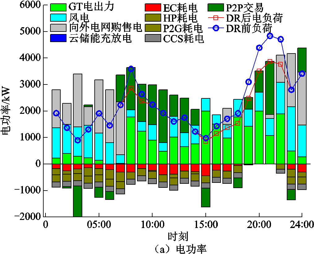 width=221.45,height=179.3