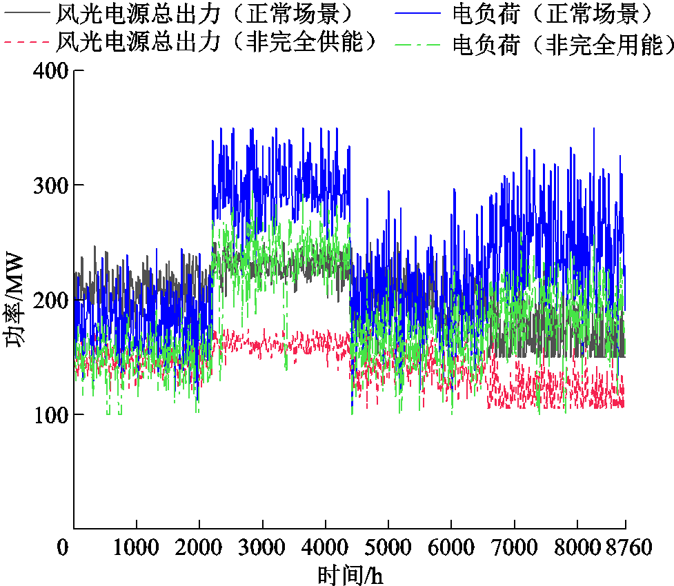 width=213,height=185.25