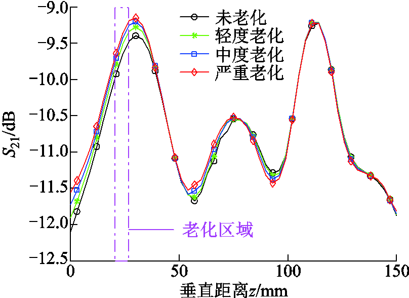 width=176.25,height=128.25