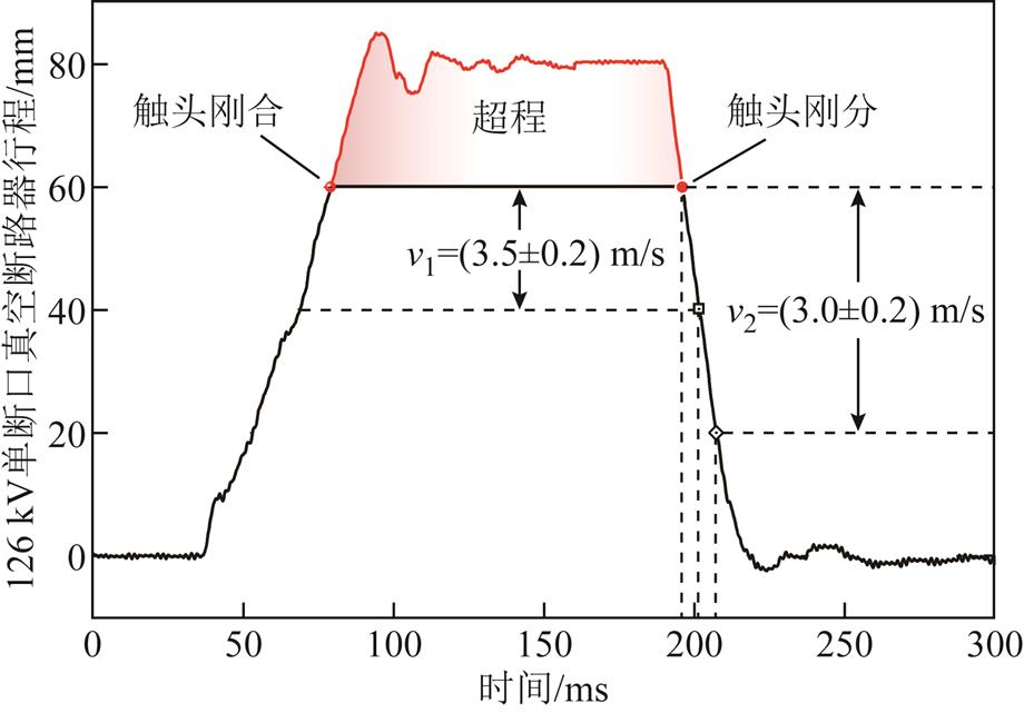 width=200.75,height=139.9