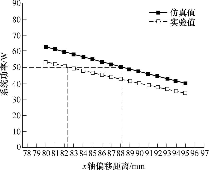 width=190.1,height=154.2