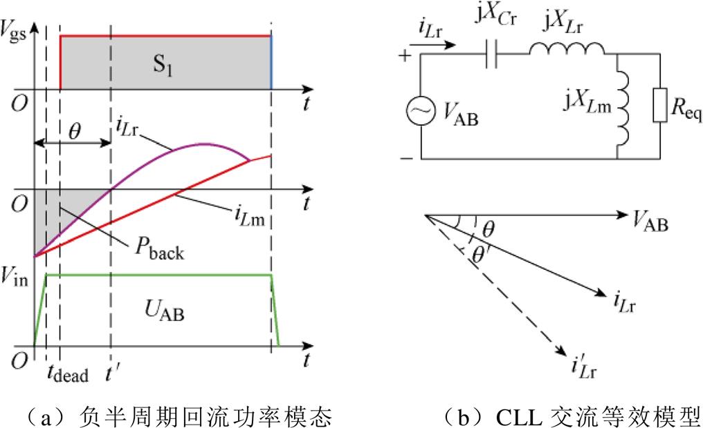 width=221.75,height=135.35