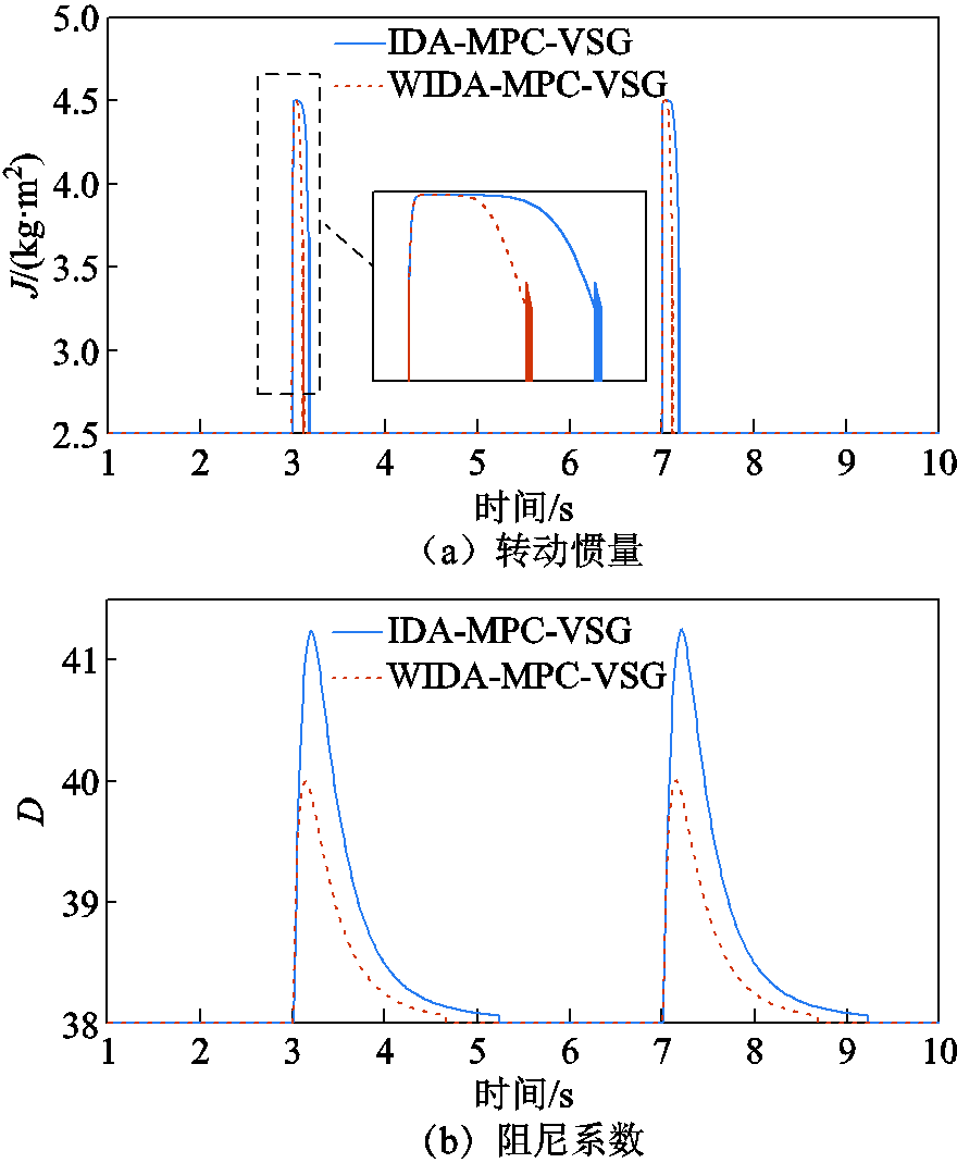 width=192,height=233.25