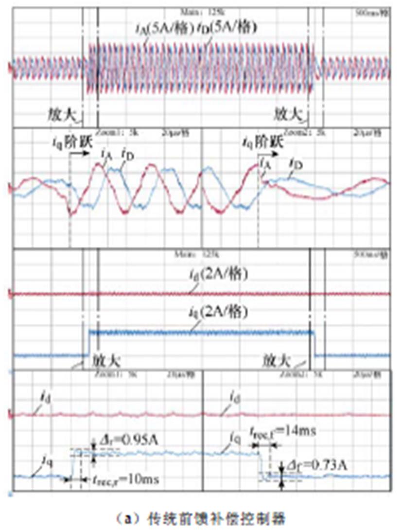 width=180,height=238.45