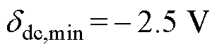 width=67,height=16