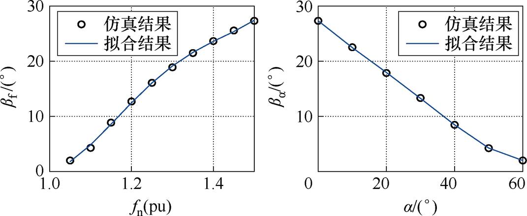 width=233.65,height=95.9