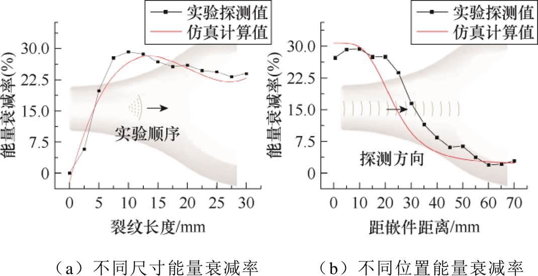 width=233.5,height=120