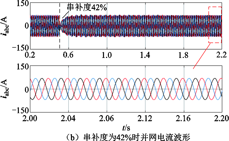 width=204,height=126