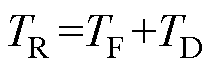 width=47,height=15
