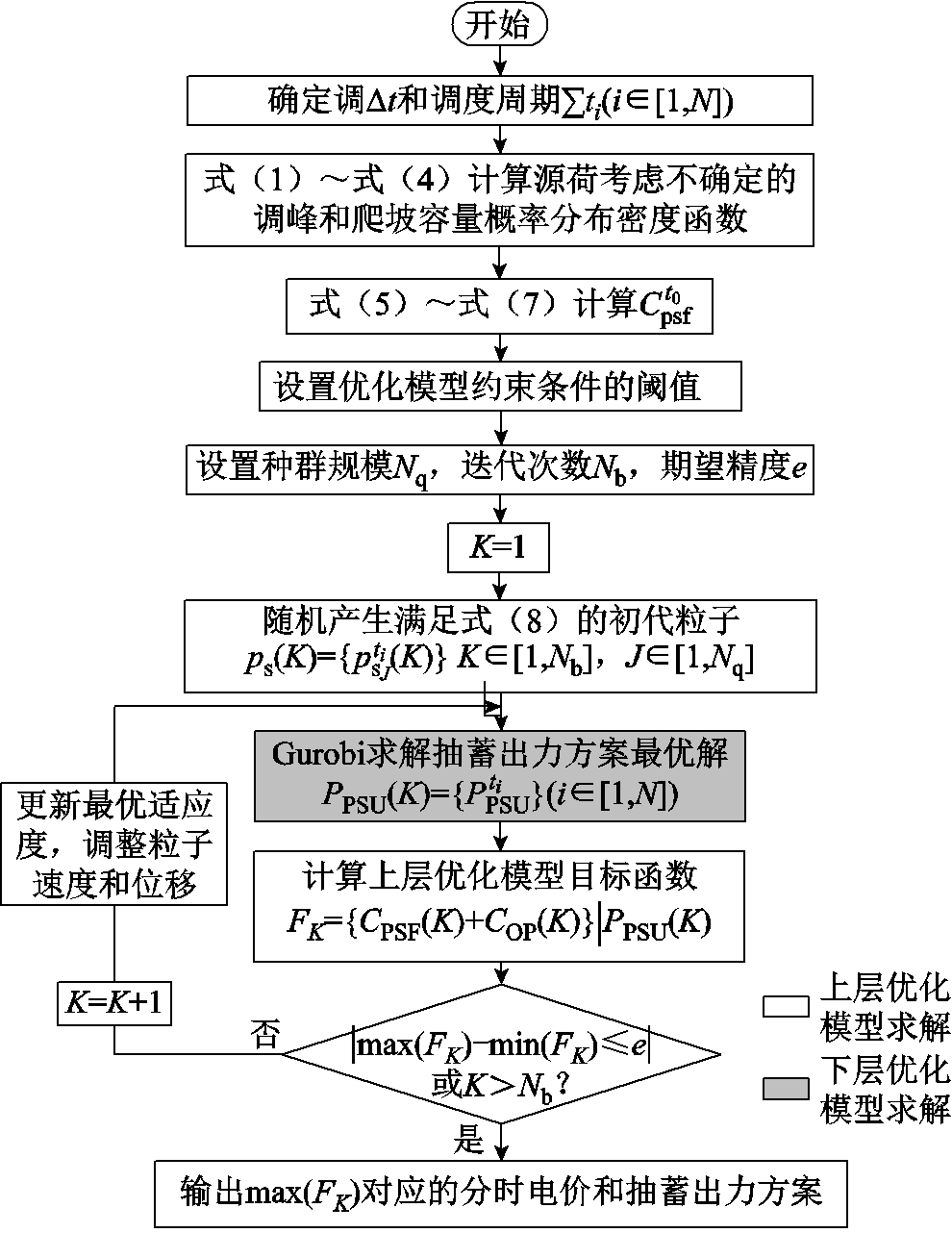 width=216,height=279.75