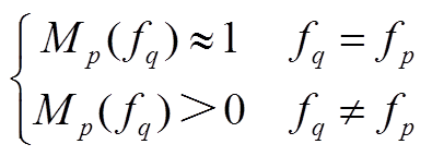 width=86.25,height=31.25