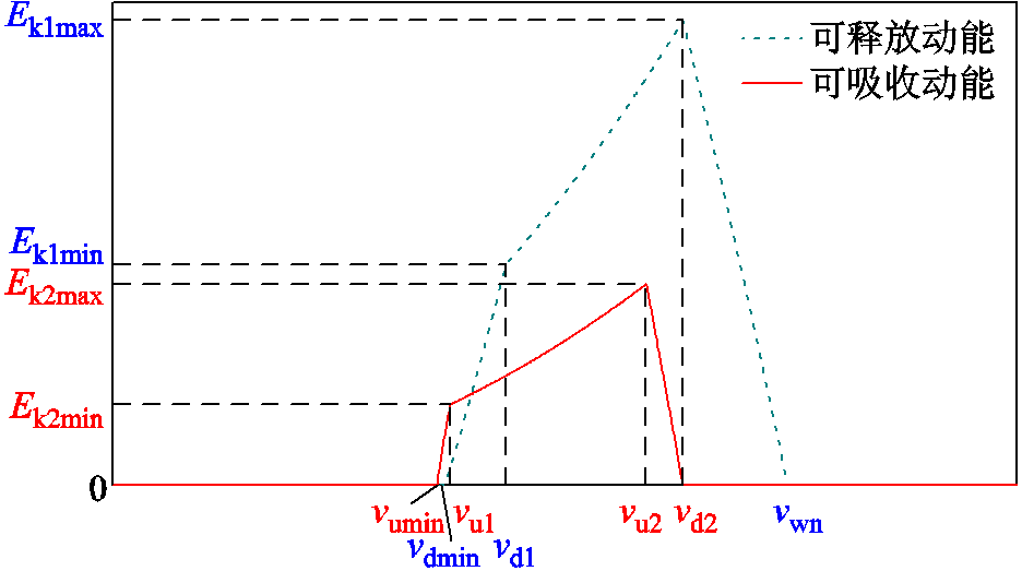 width=204.2,height=114.2