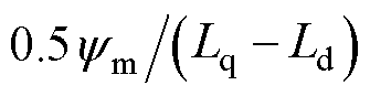 width=73,height=19