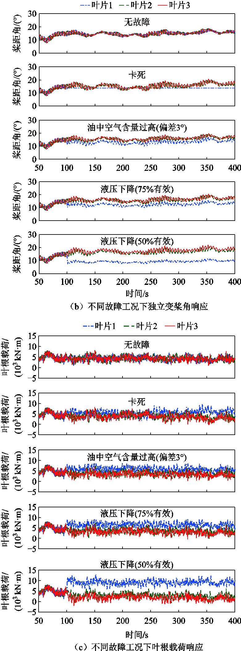 width=209.8,height=565.55