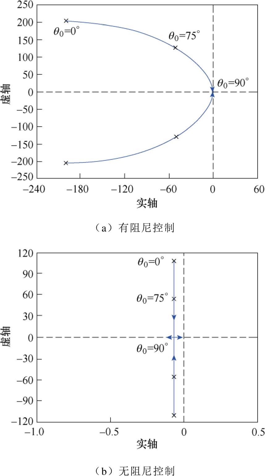 width=187.15,height=335.85