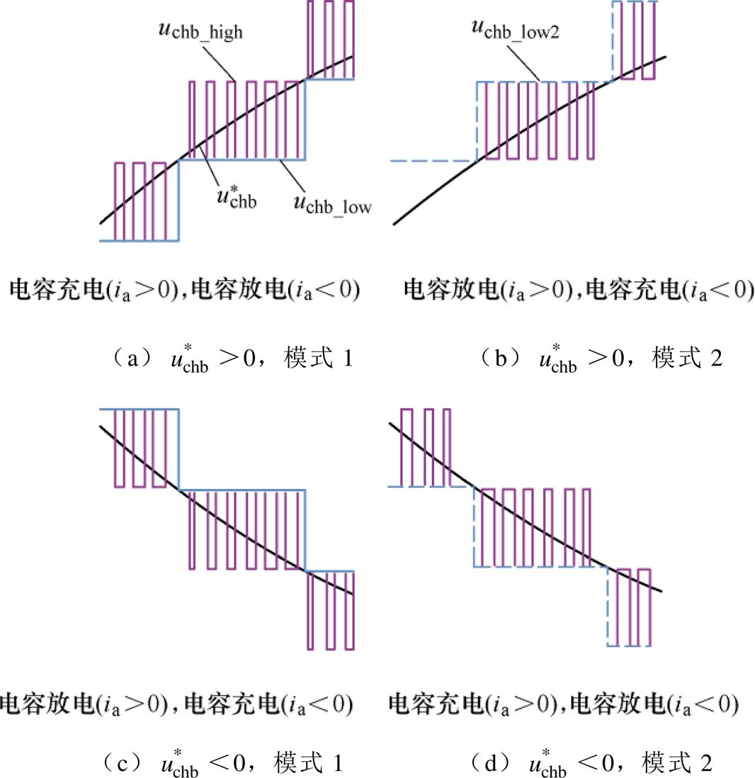 width=232.65,height=239.6