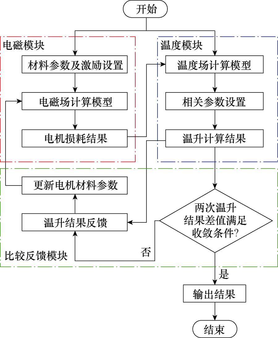 width=196.45,height=238.45