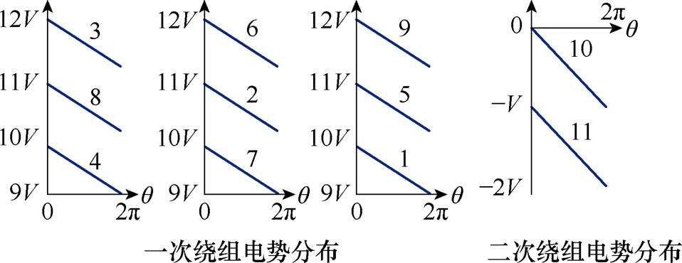 width=209.05,height=80.65