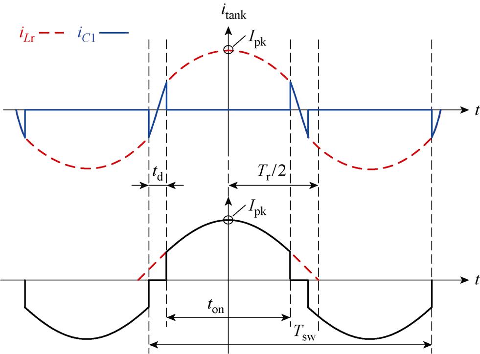 width=214.1,height=158.3