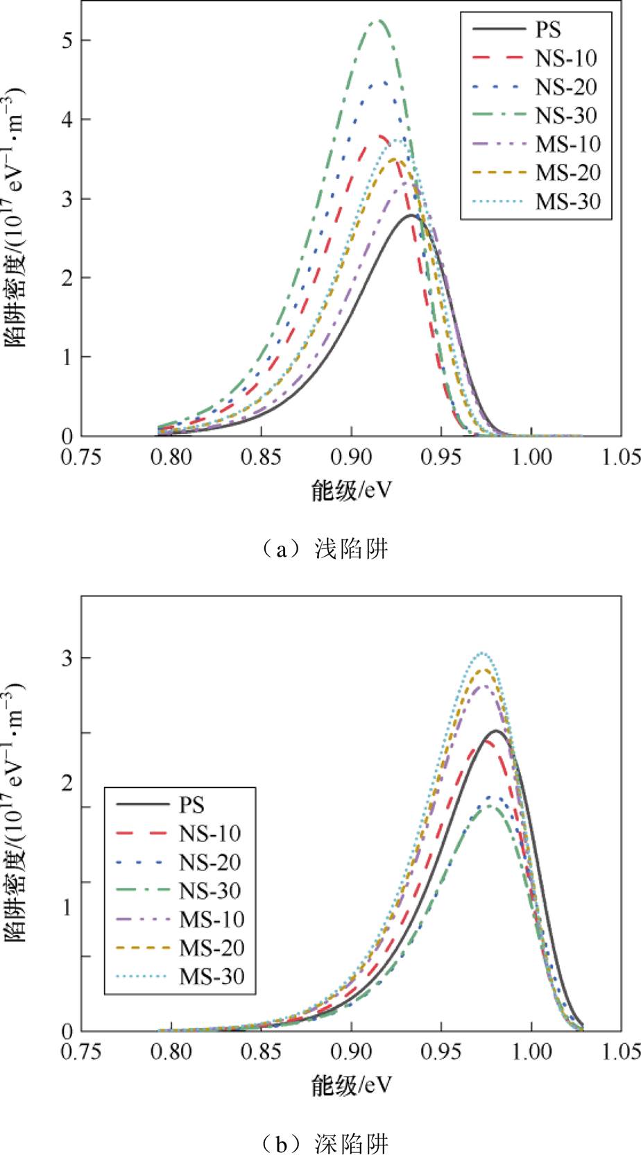 width=201.6,height=363.15