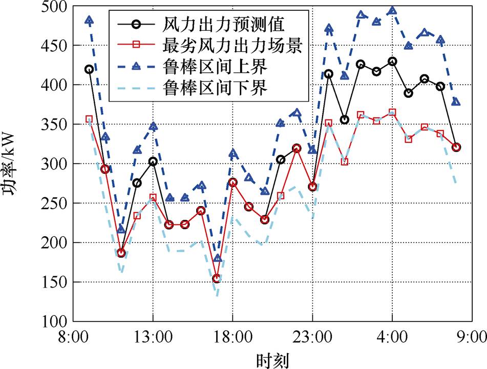 width=207.6,height=157.1