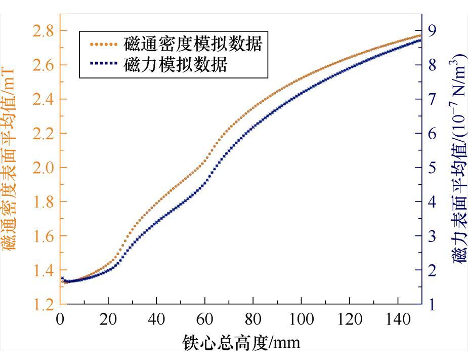 width=201.75,height=156.9