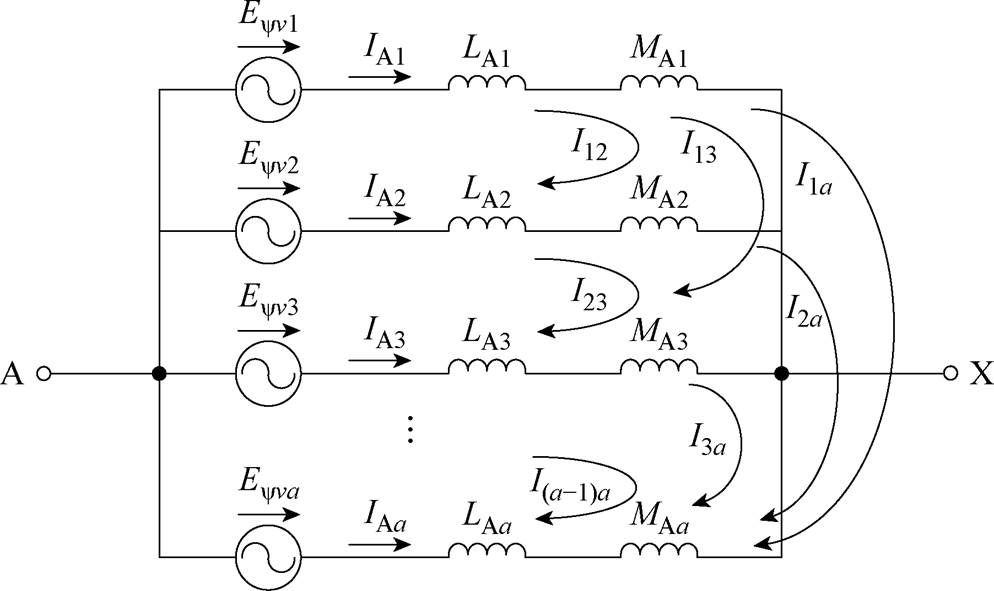 width=216.7,height=129.05