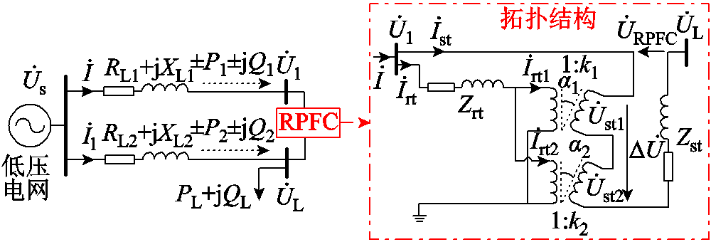 width=218.25,height=74.25