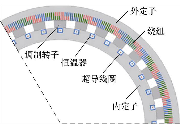 width=155.6,height=107.3