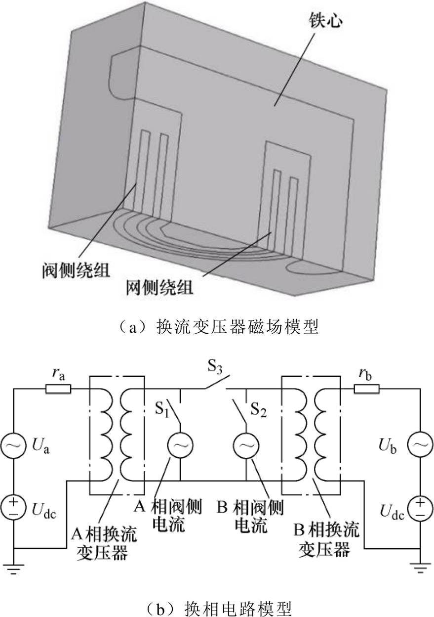 width=191.8,height=272.4