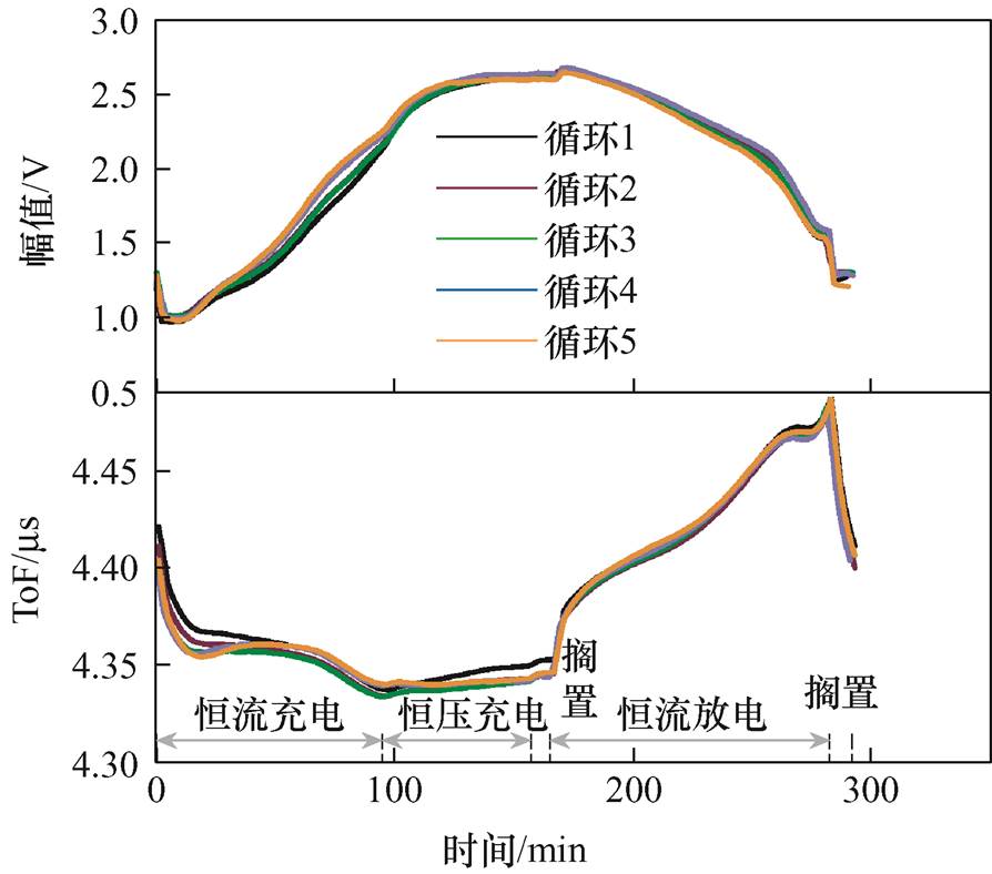 width=195.1,height=171.85