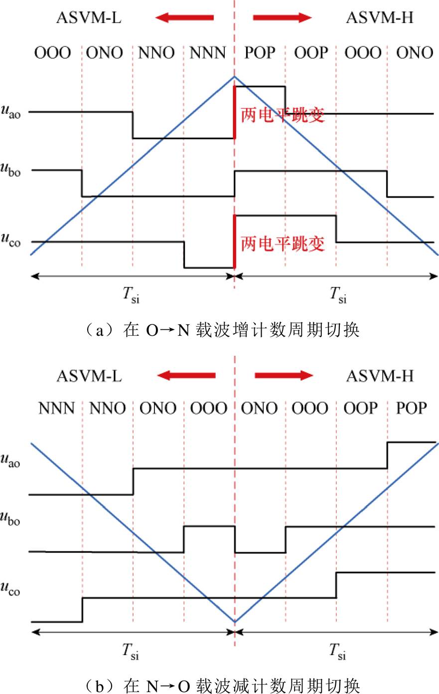 width=192.2,height=303.65
