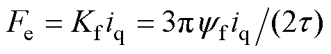width=103.9,height=17
