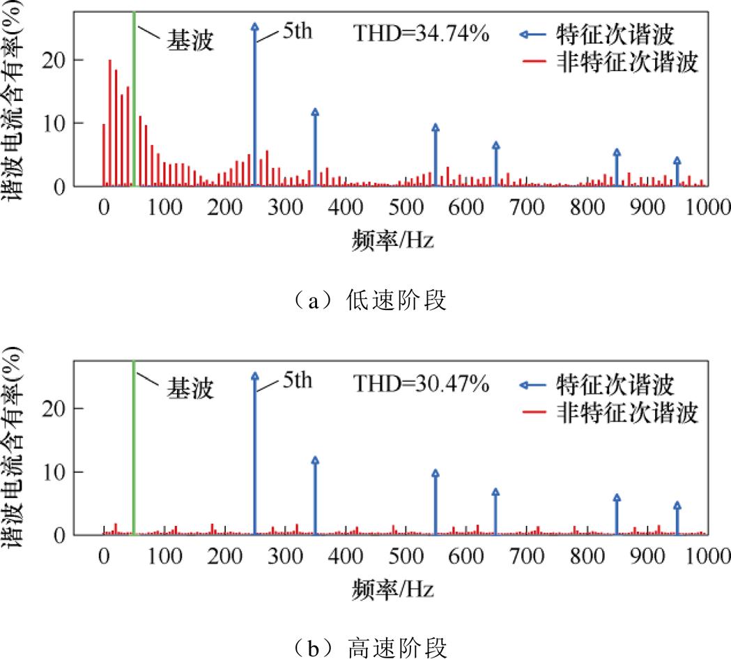 width=228.9,height=206.5
