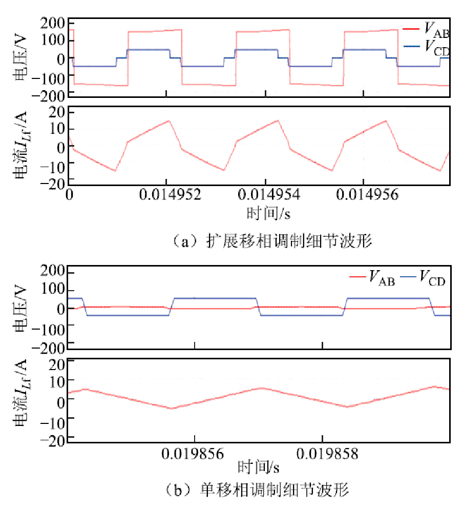 width=197.25,height=216.75