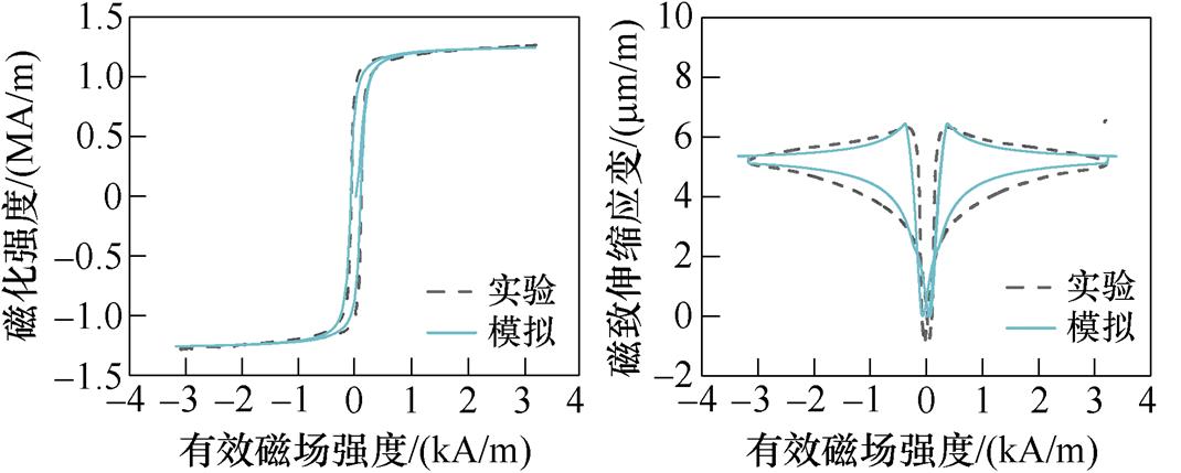 width=233.45,height=93.7